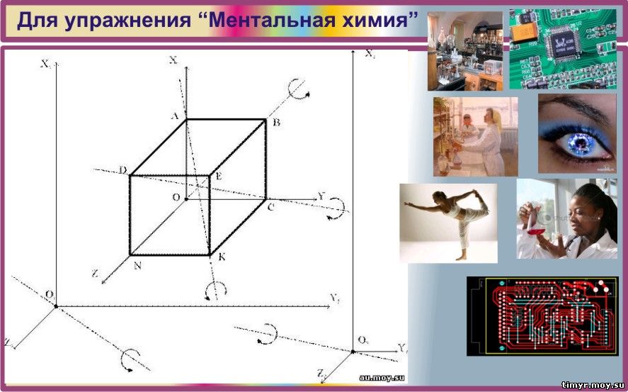 Концентрация внимания на подвижной и неподвижной точке.